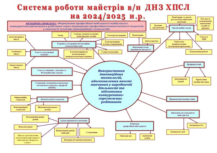 4 схема велика 2025 без лапок page-0001 3